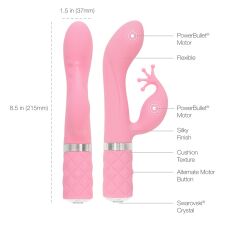 Vibratorius Kinky (rožinis)  